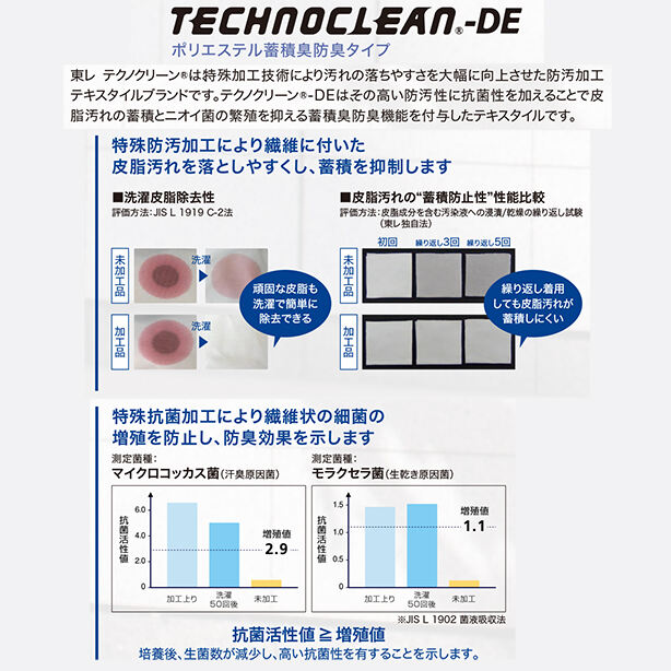 XEBEC　テクノクリーン®DE空調服™長袖ブルゾン