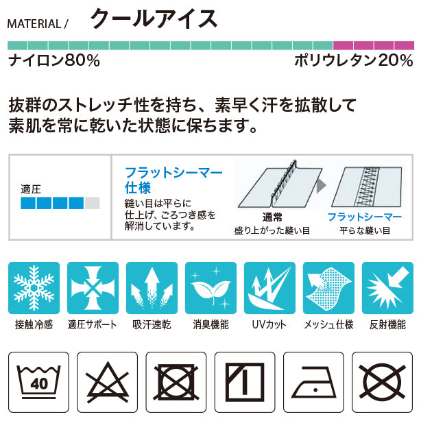 TS DESIGN コンプレッション【3枚お得セット】