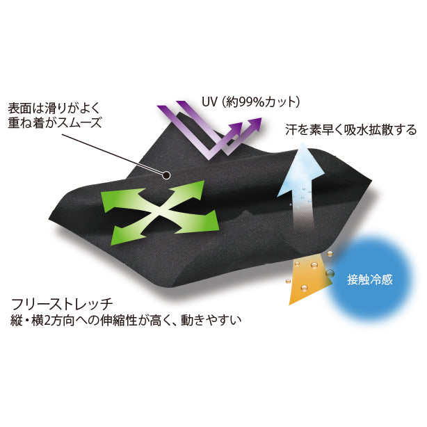 TS DESIGN コンプレッション【5枚お得セット】