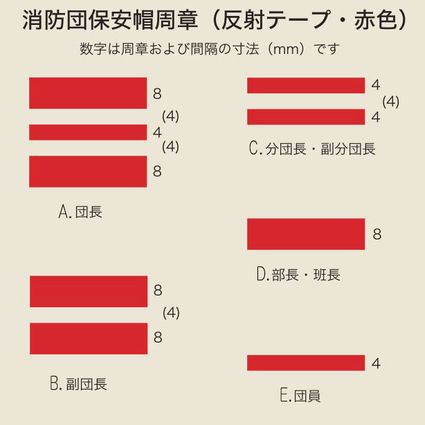 消防局用ヘルメット PN-2L-KG-SET(オプション表示用)保安帽周章