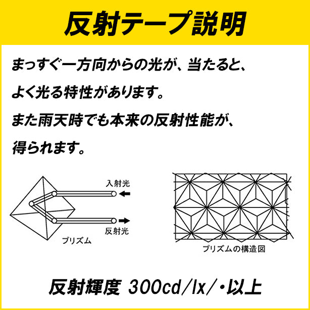 【警備用】定番メッシュベスト 商品コード：AZ-8700KB Point説明