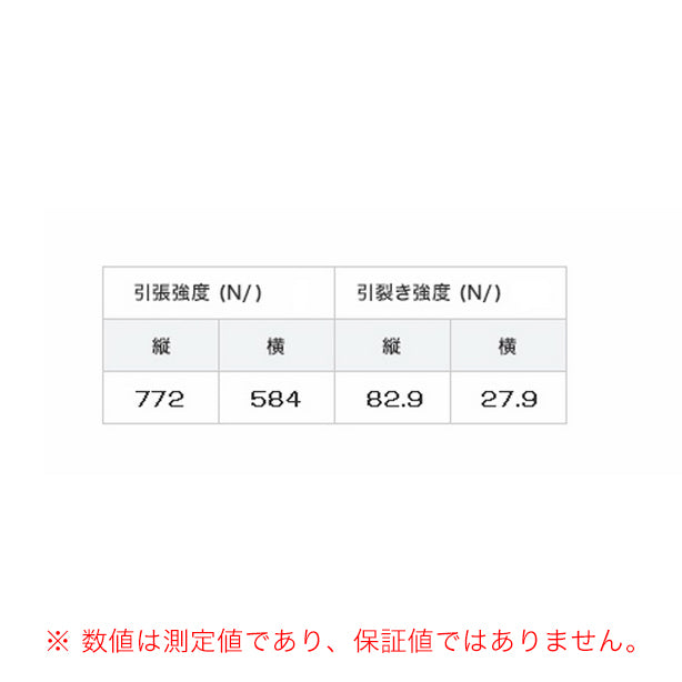 防音シート 万能タイプ 0.5mm厚×1.8×3.4m(50枚セット)・生地強度試験