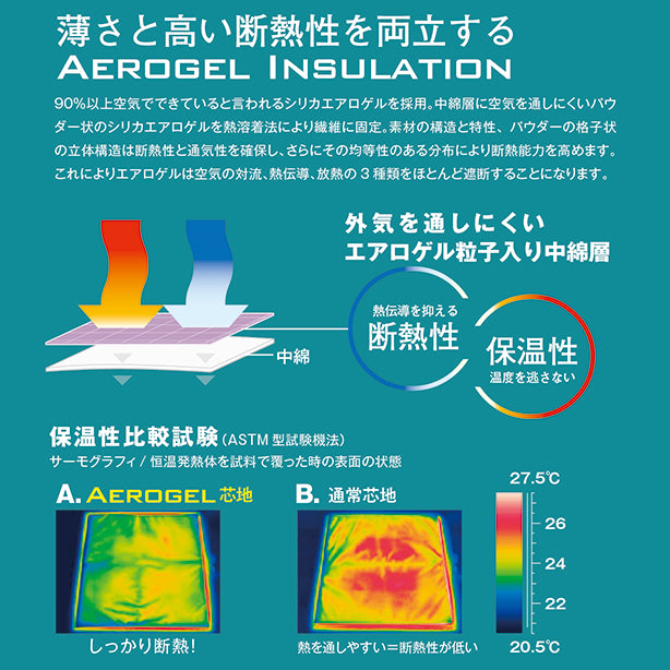 エアロゲルインサレーションフィールド防寒コート