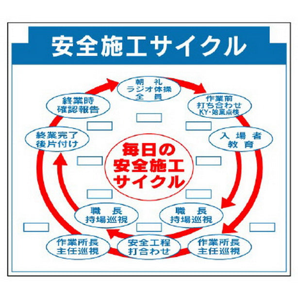 安全掲示板組合せ型部品 L 安全施工…