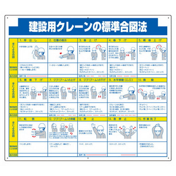 建設用クレーンの標準合図法