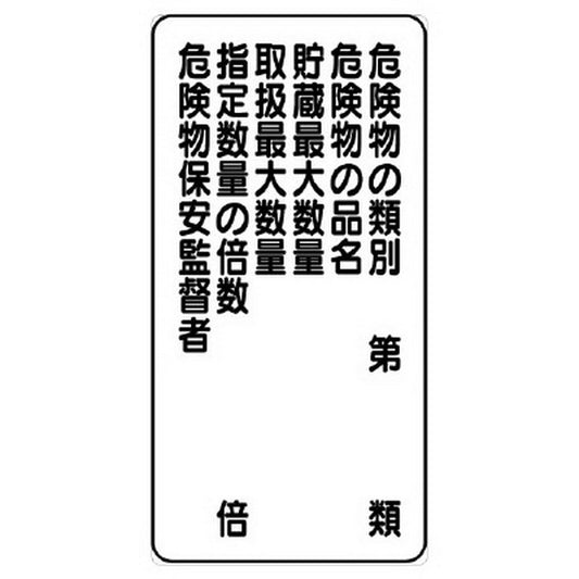 危険物標識 危険物の類別