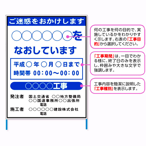 道路工事看板 文字入れ加工代込み