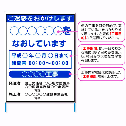 道路工事看板 文字入れ加工代込み