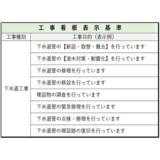 道路工事看板 文字入れ加工代込み