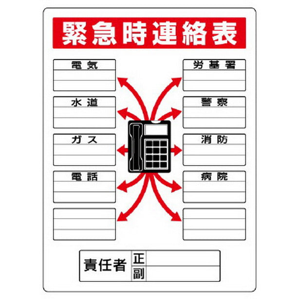 標識　緊急時連絡表