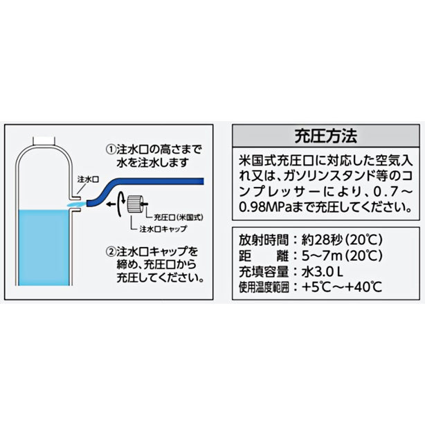 消火訓練用水放射器具