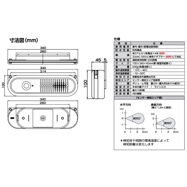 トークナビⅡ