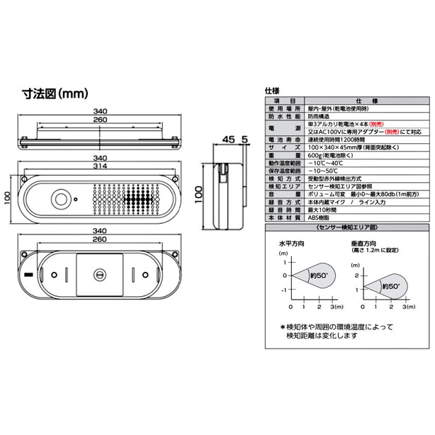 トークナビⅡ 壁面取付金具セット