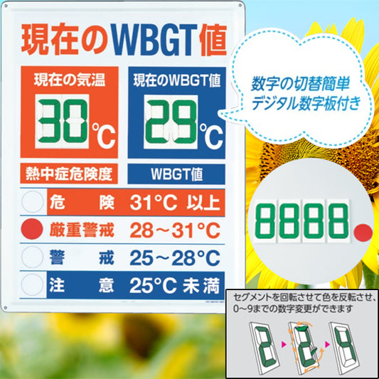 ＷＢＧＴ値表示板