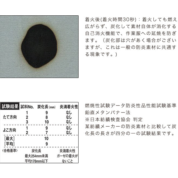 MaxDyna　防炎エプロン