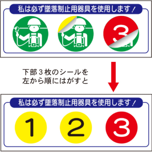 私は必ず墜落制止用器具を使用します　段階ステッカー[TK]