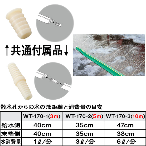 融雪プロテクター 3・5・10Ｍ片面用