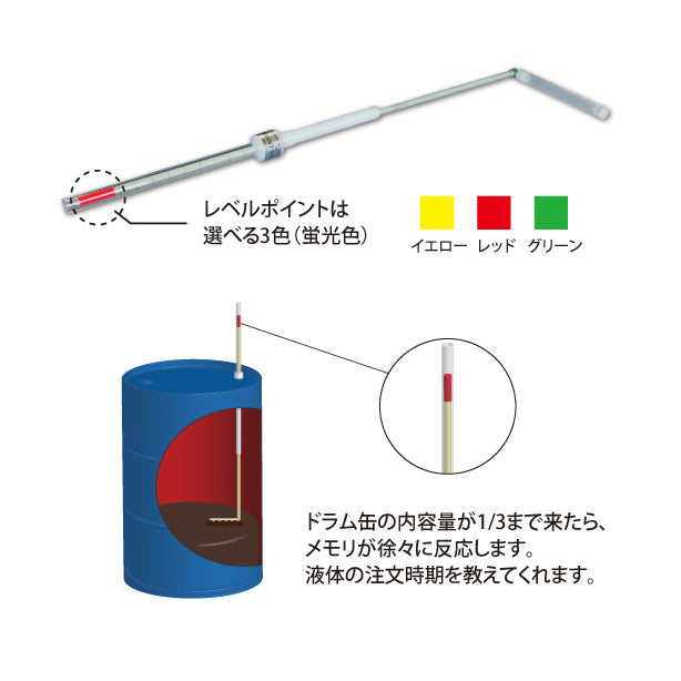 ドラム缶専用残量計SWS-EM900（蛍光イエロー）